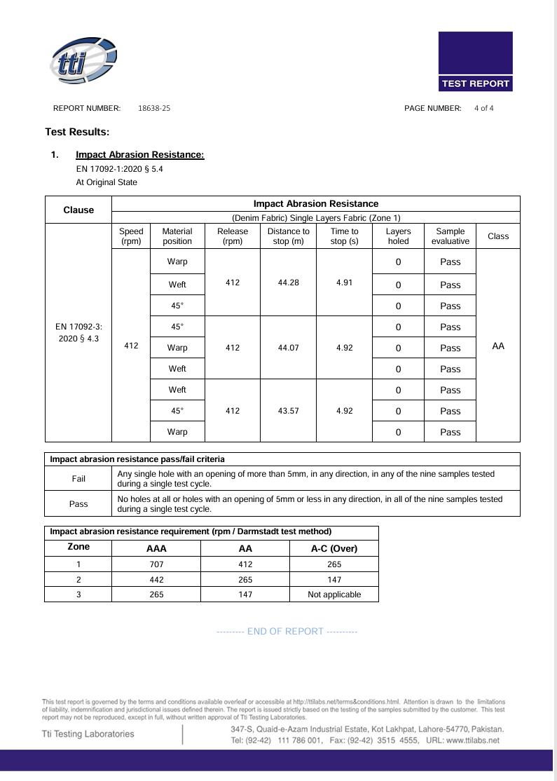 Cafe Single Layer Denim